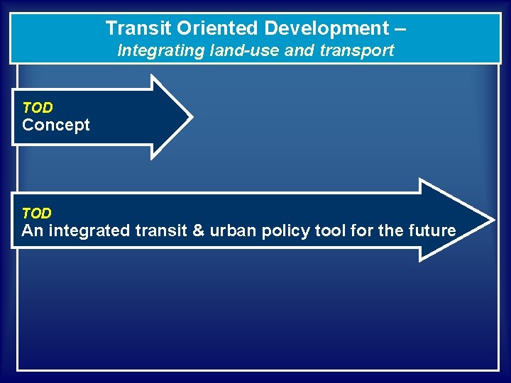 Transit Oriented Development – Integrating land-use and transport TOD Concept TOD An integrated transit
