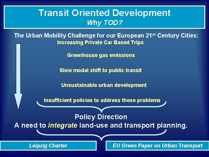 Transit Oriented Development Why TOD? The Urban Mobility Challenge for our European 21 st