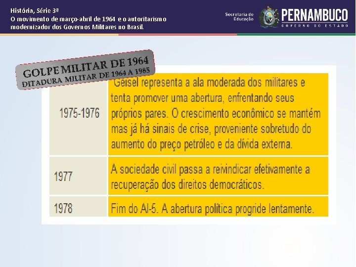 História, Série 3ª O movimento de março-abril de 1964 e o autoritarismo modernizador dos