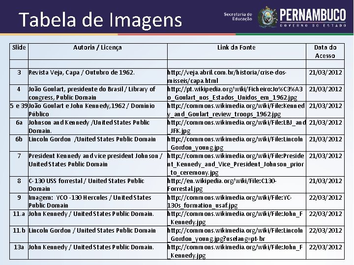 Tabela de Imagens Slide 3 Autoria / Licença Revista Veja, Capa / Outubro de