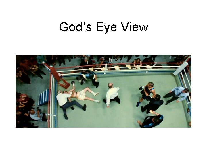 God’s Eye View 