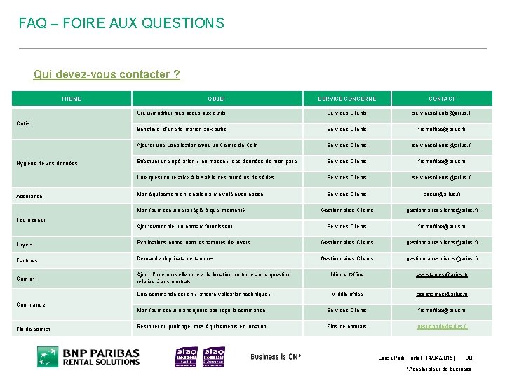 FAQ – FOIRE AUX QUESTIONS Qui devez-vous contacter ? THEME Outils Hygiène de vos