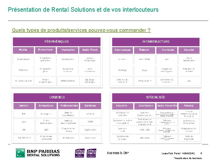 Présentation de Rental Solutions et de vos interlocuteurs Quels types de produits/services pouvez-vous commander