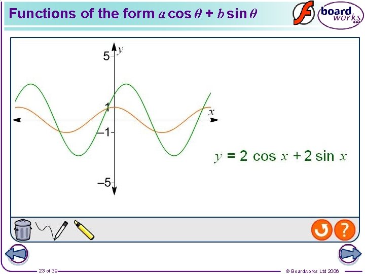 Functions of the form a cos θ + b sin θ 23 of 39
