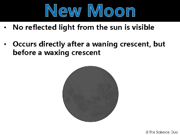 New Moon • No reflected light from the sun is visible • Occurs directly