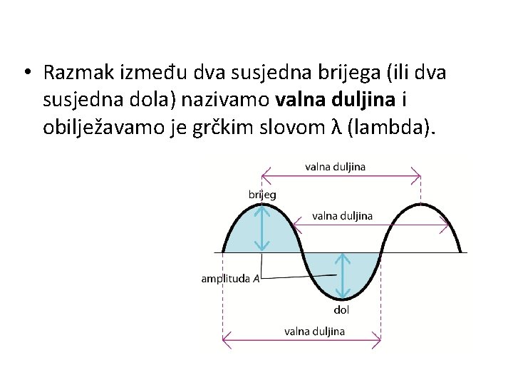  • Razmak između dva susjedna brijega (ili dva susjedna dola) nazivamo valna duljina