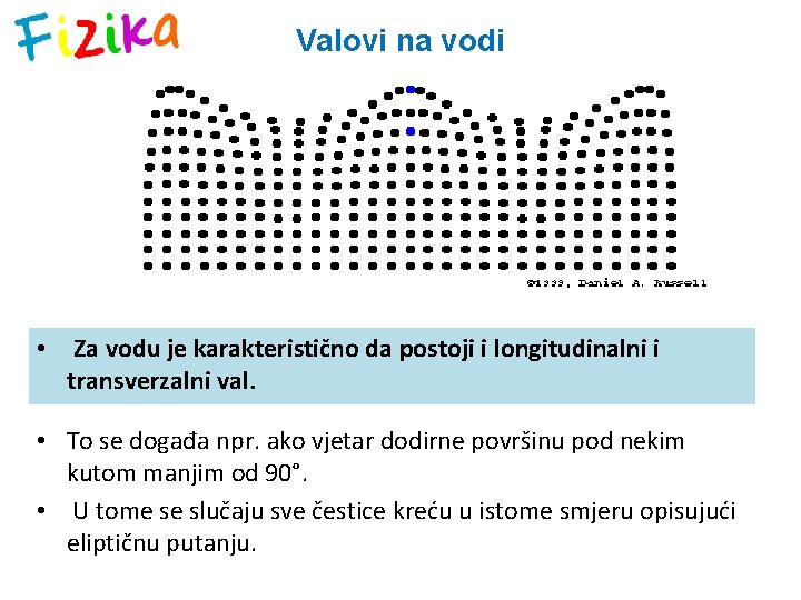 Valovi na vodi Val koji se širi u obliku jednog valnog brijega • Za