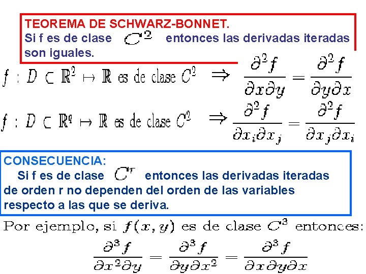 TEOREMA DE SCHWARZ-BONNET. Si f es de clase entonces las derivadas iteradas son iguales.