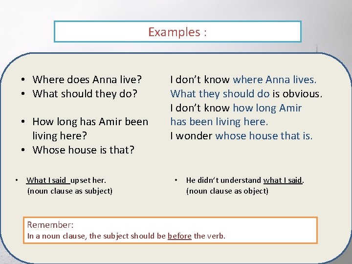 Examples : • Where does Anna live? • What should they do? • How