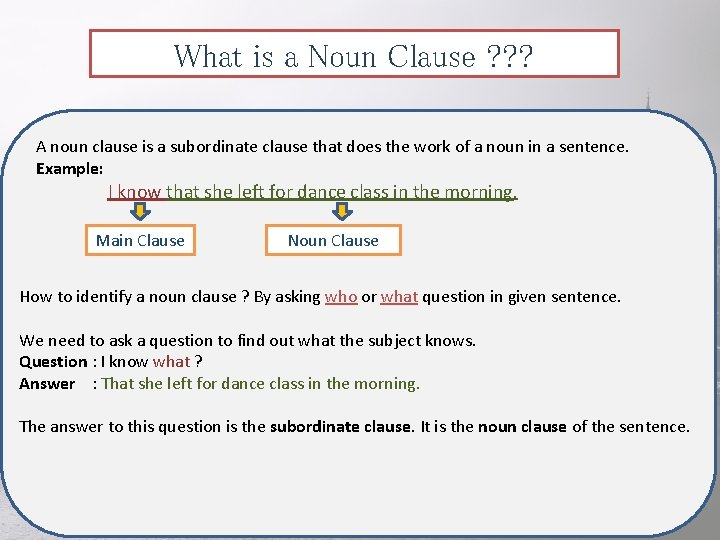 What is a Noun Clause ? ? ? A noun clause is a subordinate