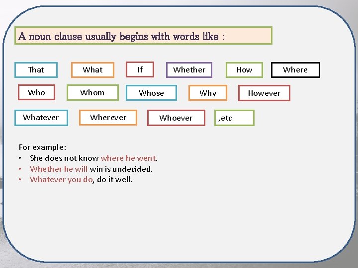 A noun clause usually begins with words like : That What If Whom Whose