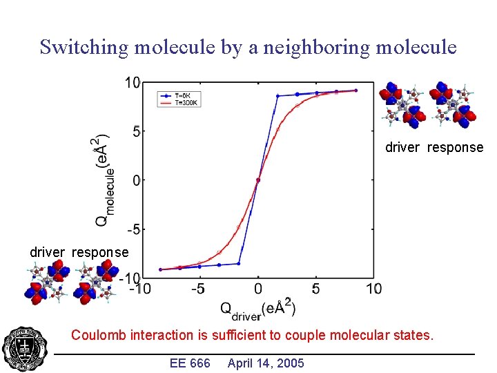 Switching molecule by a neighboring molecule driver response Coulomb interaction is sufficient to couple