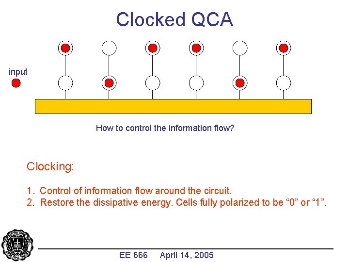 Clocked QCA input How to control the information flow? Clocking: 1. Control of information