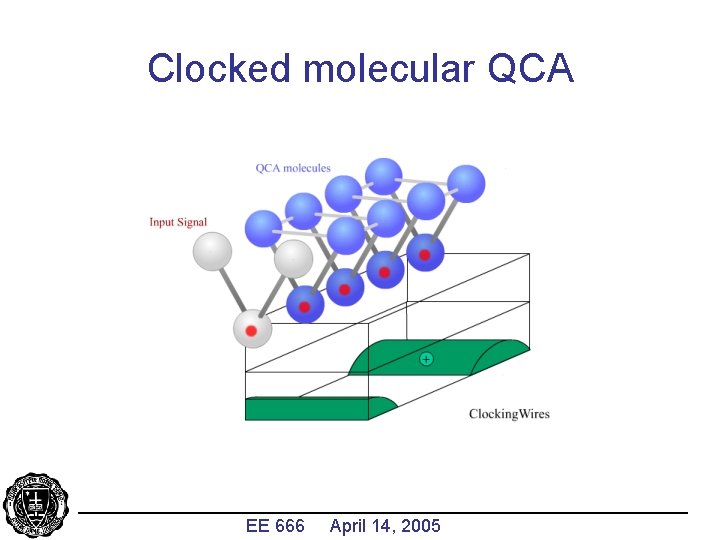 Clocked molecular QCA _______________________________ EE 666 April 14, 2005 
