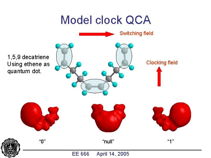 Model clock QCA Switching field 1, 5, 9 decatriene Using ethene as quantum dot.
