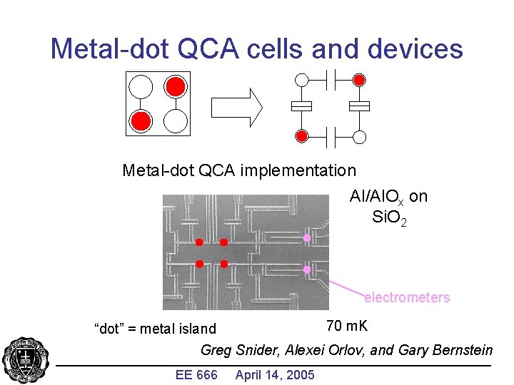 Metal-dot QCA cells and devices Metal-dot QCA implementation Al/Al. Ox on Si. O 2