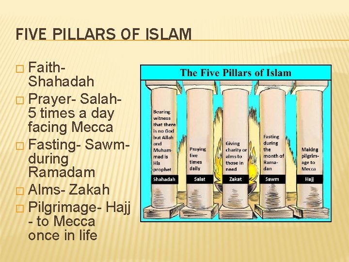 FIVE PILLARS OF ISLAM � Faith- Shahadah � Prayer- Salah 5 times a day