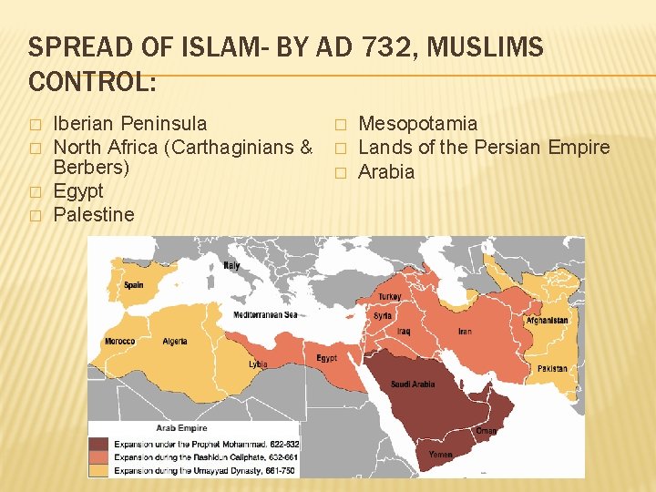 SPREAD OF ISLAM- BY AD 732, MUSLIMS CONTROL: � � Iberian Peninsula North Africa