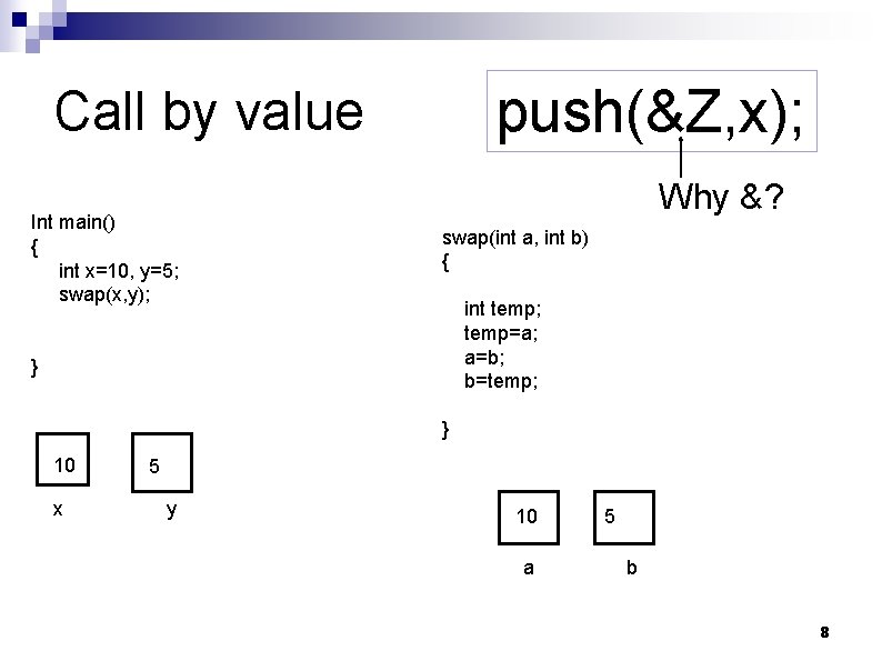 push(&Z, x); Call by value Int main() { int x=10, y=5; swap(x, y); Why