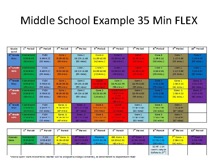 Middle School Example 35 Min FLEX 