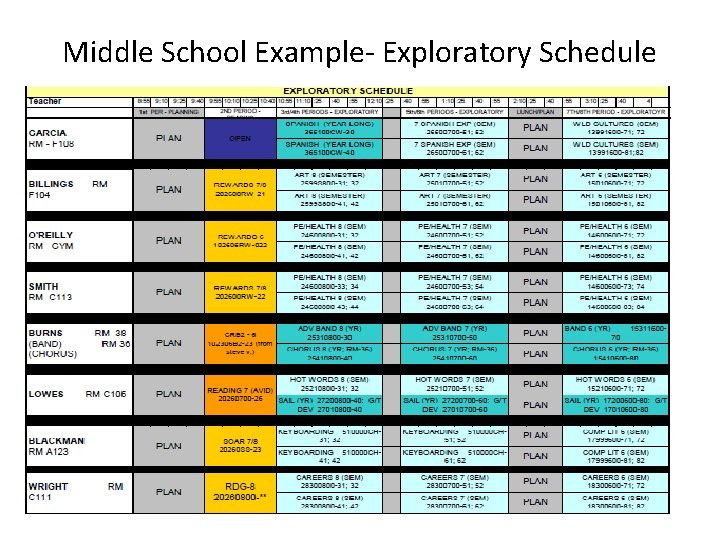 Middle School Example- Exploratory Schedule 