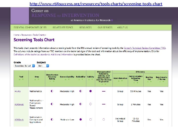 http: //www. rti 4 success. org/resources/tools-charts/screening-tools-chart 