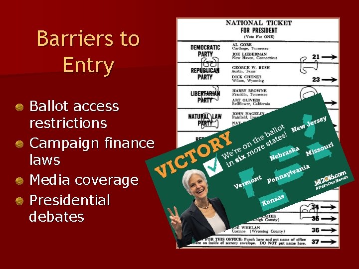 Barriers to Entry Ballot access restrictions Campaign finance laws Media coverage Presidential debates 