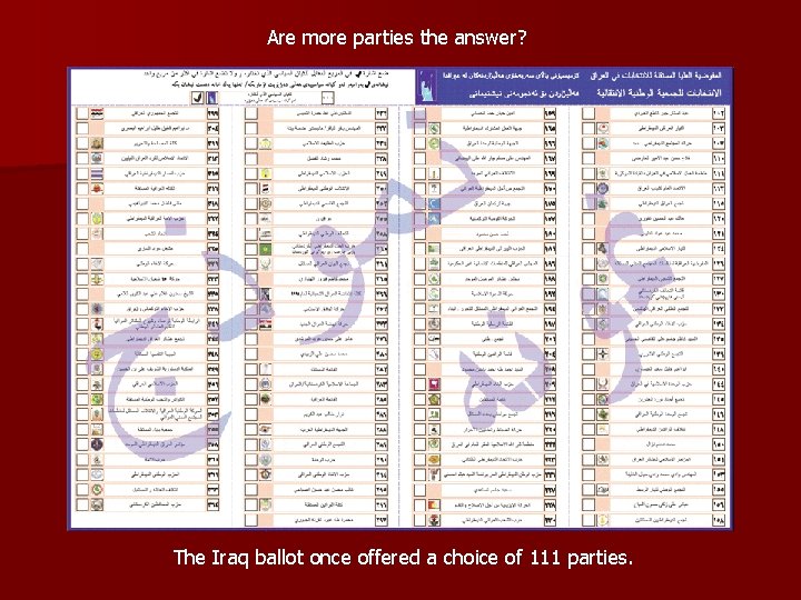 Are more parties the answer? The Iraq ballot once offered a choice of 111