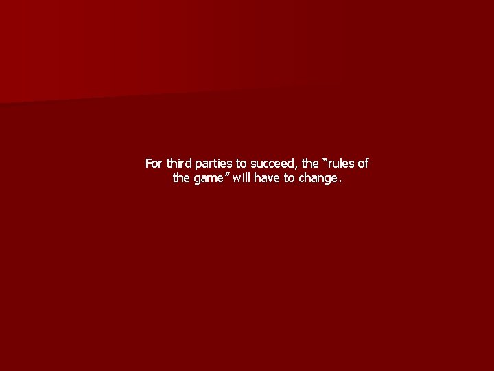 For third parties to succeed, the “rules of the game” will have to change.