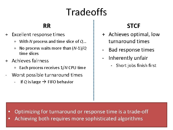 Tradeoffs RR + Excellent response times + With N process and time slice of