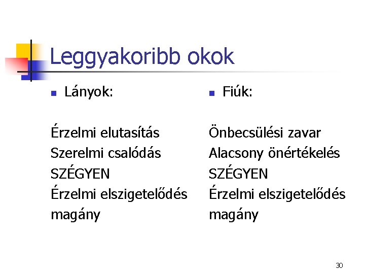 Leggyakoribb okok n Lányok: Érzelmi elutasítás Szerelmi csalódás SZÉGYEN Érzelmi elszigetelődés magány n Fiúk: