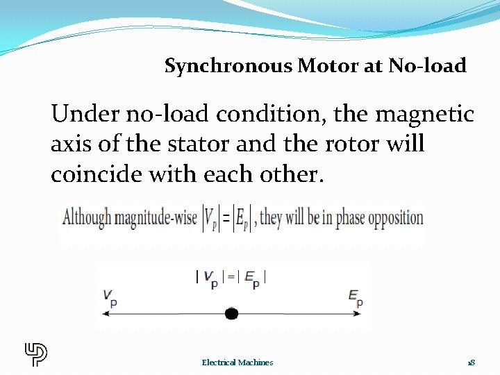 Synchronous Motor at No-load Under no-load condition, the magnetic axis of the stator and