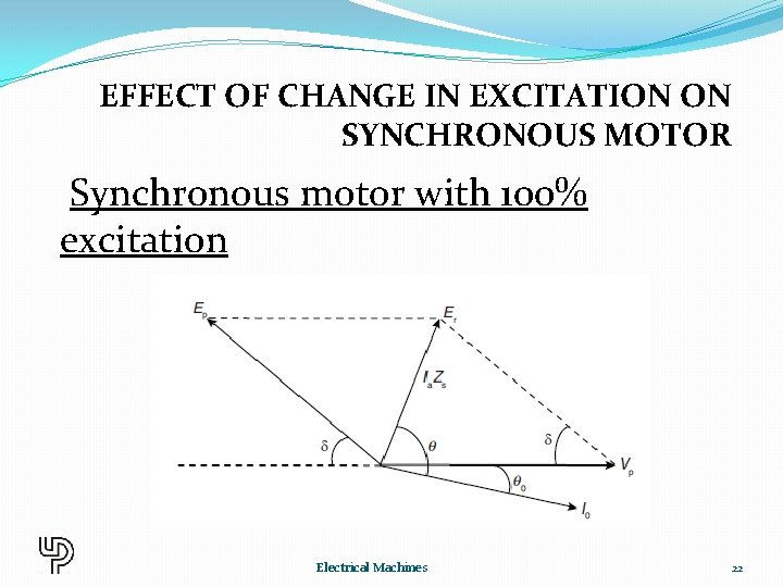 EFFECT OF CHANGE IN EXCITATION ON SYNCHRONOUS MOTOR Synchronous motor with 100% excitation Electrical