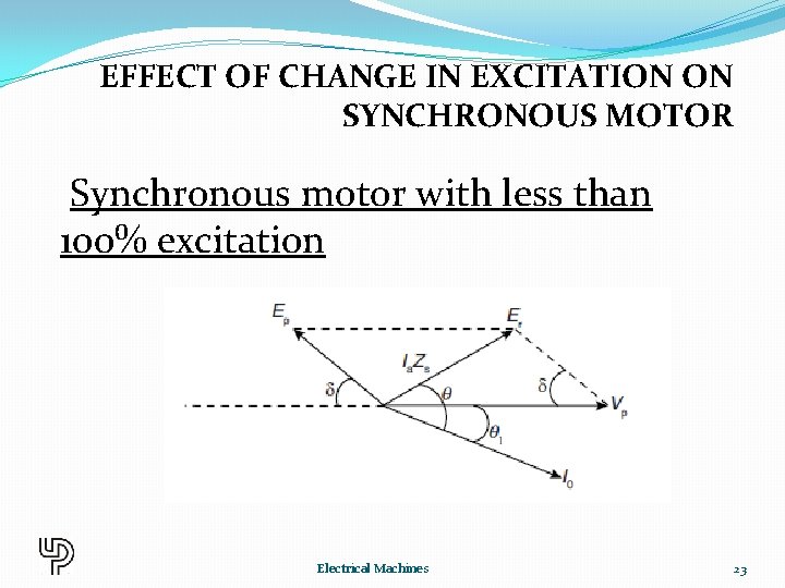 EFFECT OF CHANGE IN EXCITATION ON SYNCHRONOUS MOTOR Synchronous motor with less than 100%