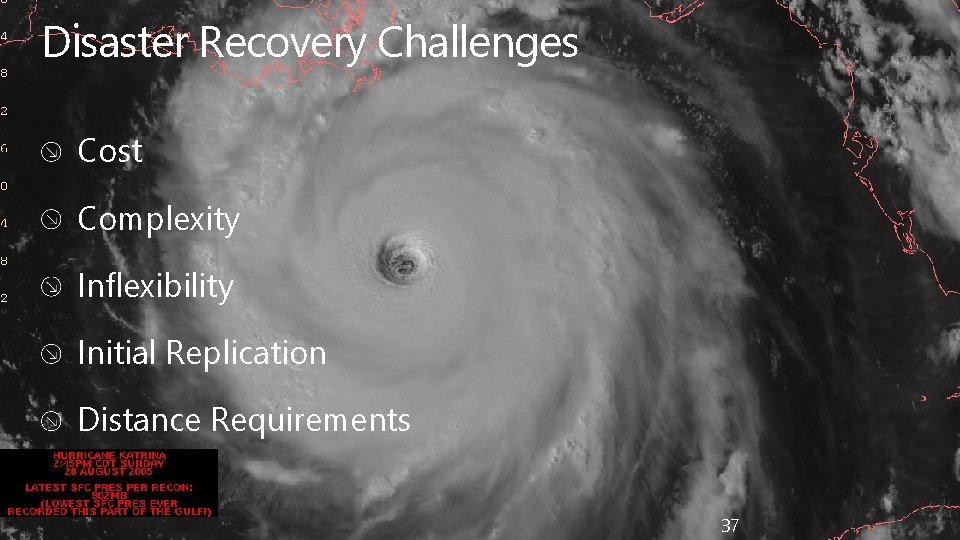 Disaster Recovery Challenges Cost Complexity Inflexibility Initial Replication Distance Requirements 37 