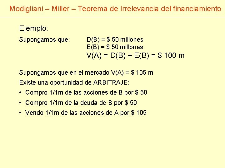 Modigliani – Miller – Teorema de Irrelevancia del financiamiento Ejemplo: Supongamos que: D(B) =