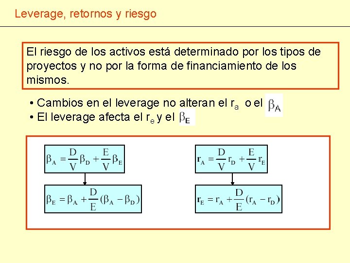 Leverage, retornos y riesgo El riesgo de los activos está determinado por los tipos