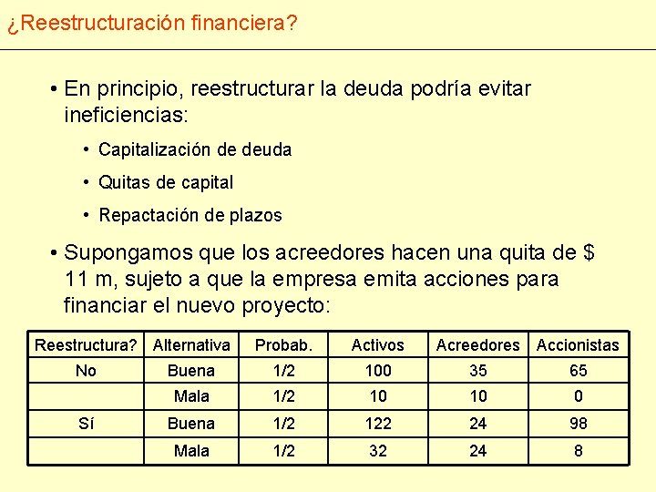 ¿Reestructuración financiera? • En principio, reestructurar la deuda podría evitar ineficiencias: • Capitalización de