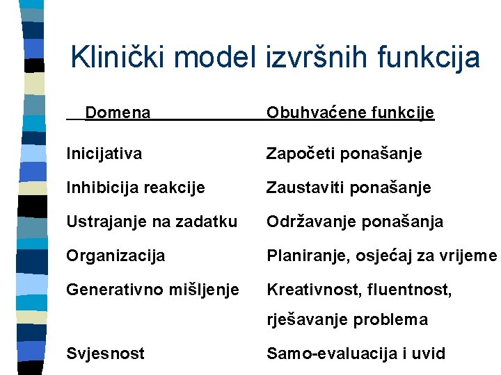 Klinički model izvršnih funkcija Domena Obuhvaćene funkcije Inicijativa Započeti ponašanje Inhibicija reakcije Zaustaviti ponašanje