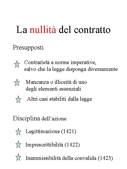 La nullità del contratto Presupposti Contrarietà a norme imperative, salvo che la legge disponga