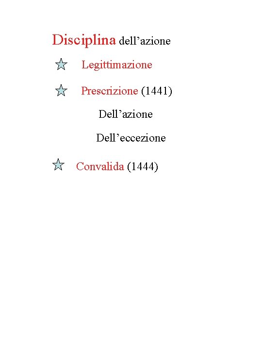 Disciplina dell’azione Legittimazione Prescrizione (1441) Dell’azione Dell’eccezione Convalida (1444) 