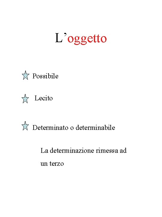 L’oggetto Possibile Lecito Determinato o determinabile La determinazione rimessa ad un terzo 