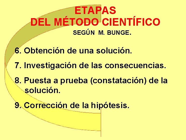 ETAPAS DEL MÉTODO CIENTÍFICO SEGÚN M. BUNGE. 6. Obtención de una solución. 7. Investigación