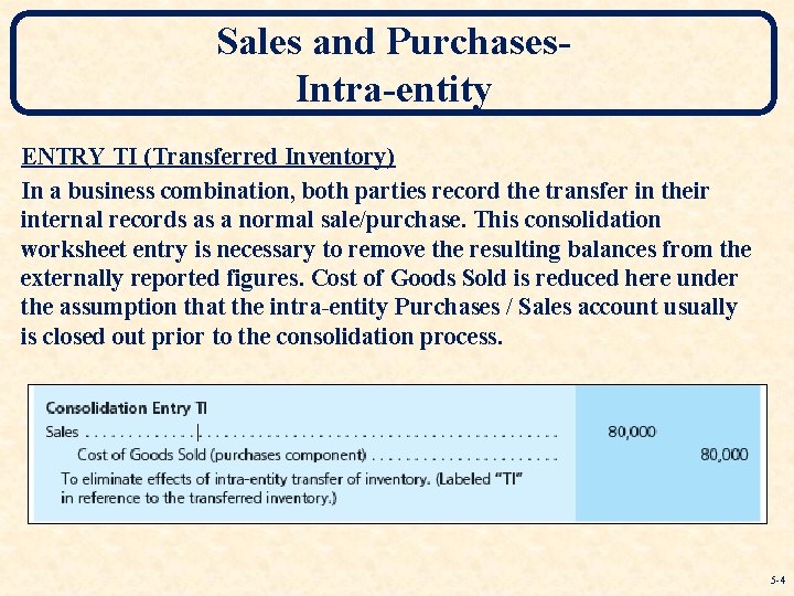 Sales and Purchases. Intra-entity ENTRY TI (Transferred Inventory) In a business combination, both parties