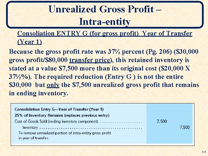 Unrealized Gross Profit – Intra-entity Consoliation ENTRY G (for gross profit) Year of Transfer