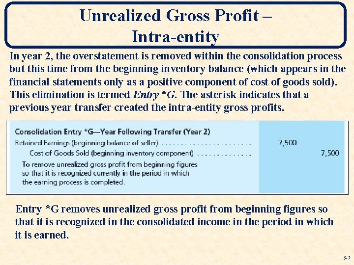 Unrealized Gross Profit – Intra-entity In year 2, the overstatement is removed within the