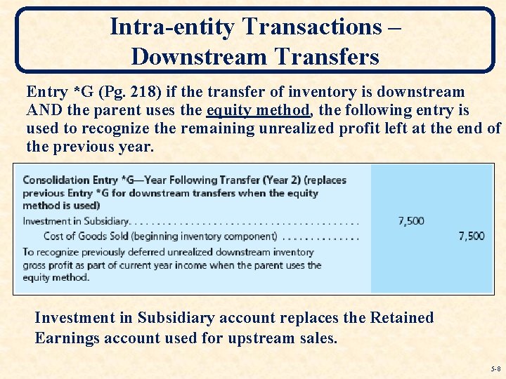 Intra-entity Transactions – Downstream Transfers Entry *G (Pg. 218) if the transfer of inventory