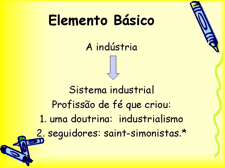 Elemento Básico A indústria Sistema industrial Profissão de fé que criou: 1. uma doutrina: