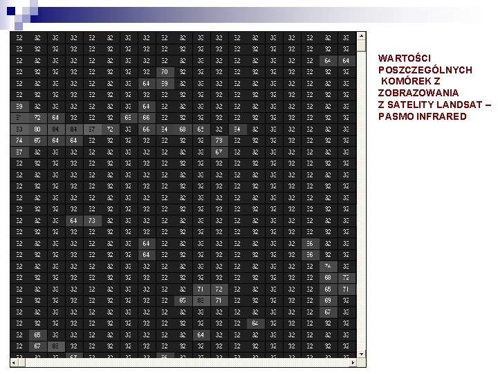 WARTOŚCI POSZCZEGÓLNYCH KOMÓREK Z ZOBRAZOWANIA Z SATELITY LANDSAT – PASMO INFRARED 