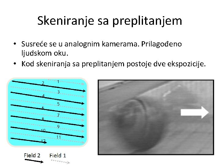 Skeniranje sa preplitanjem • Susreće se u analognim kamerama. Prilagođeno ljudskom oku. • Kod